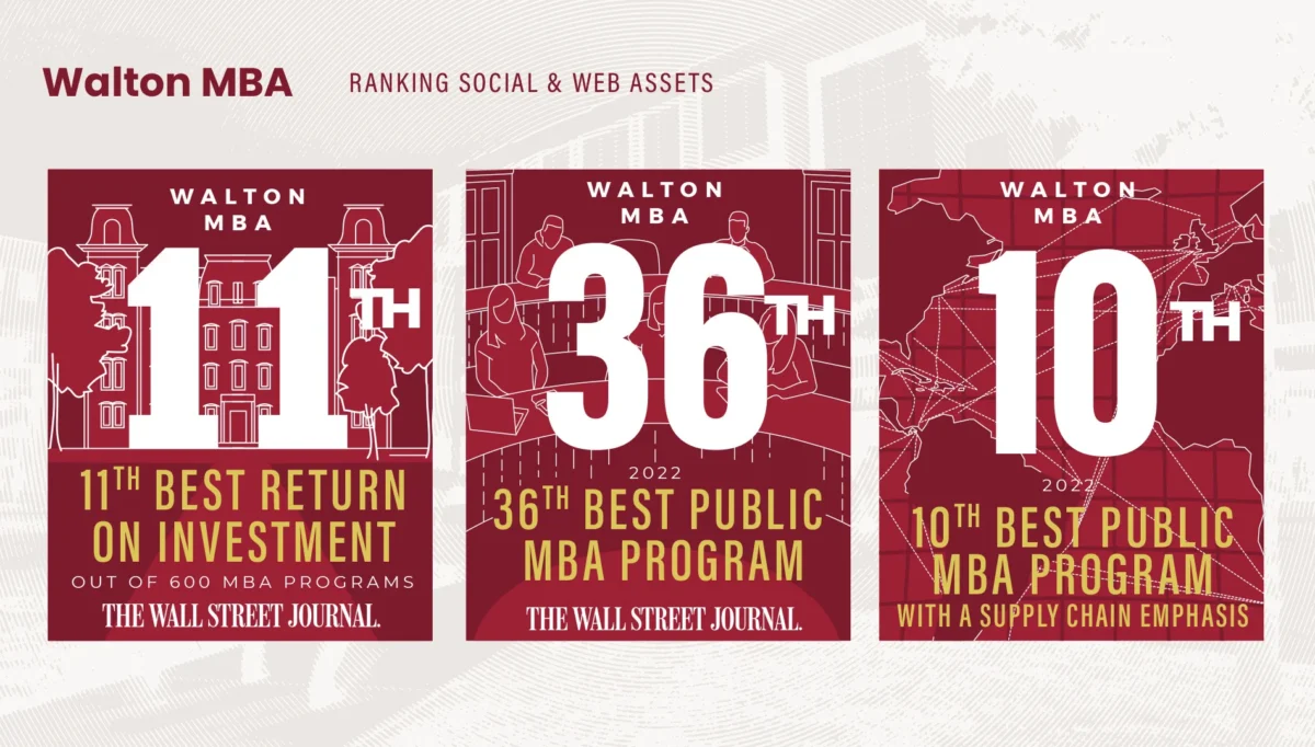 Walton MBA