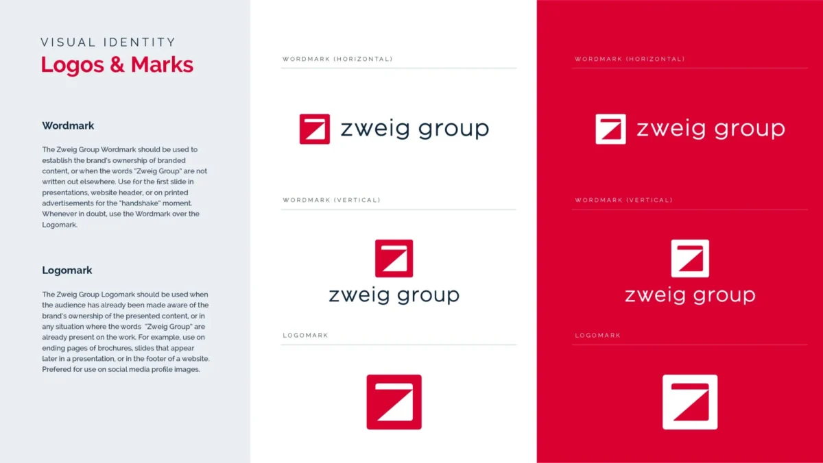 Zweig Group